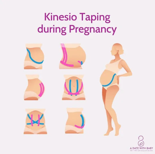 Pregnancy Belly Support Tape