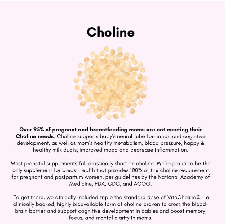Breast Health + Probiotics