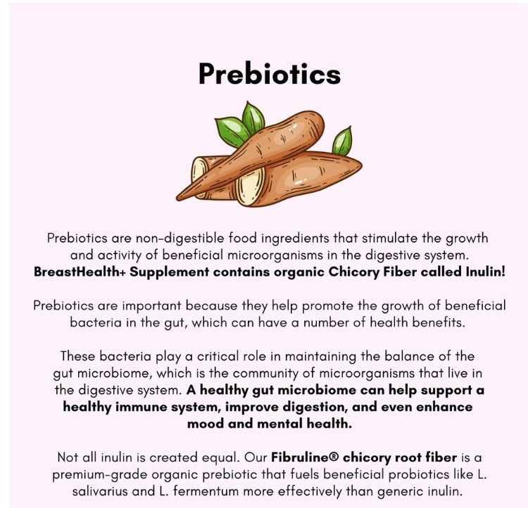 Breast Health + Probiotics